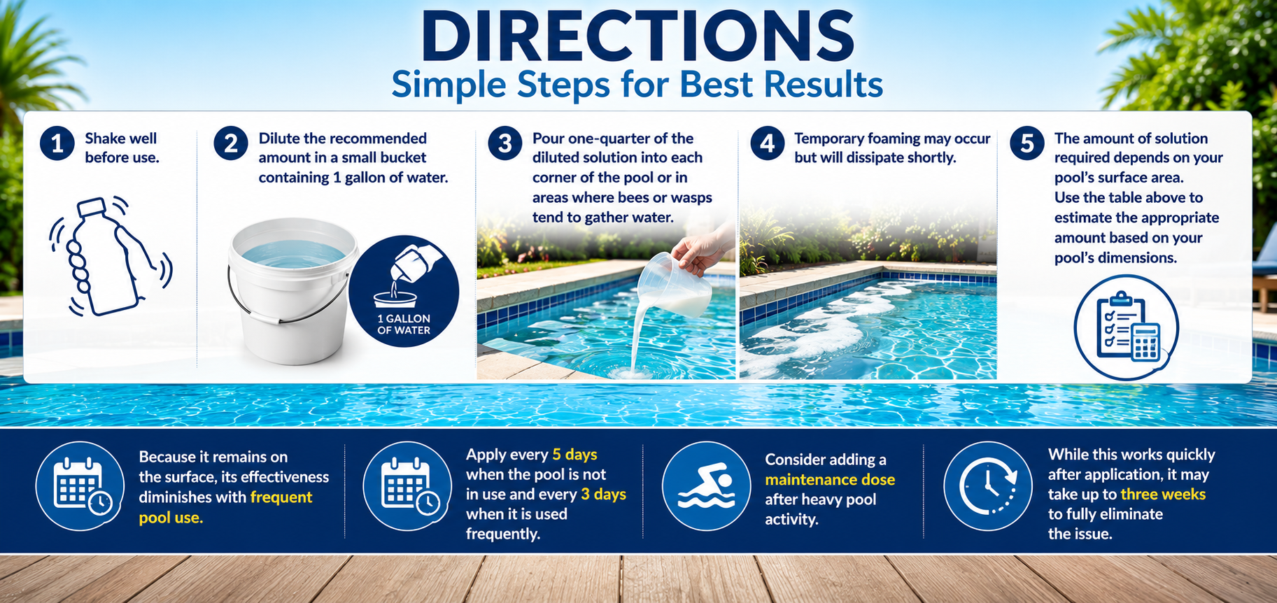 Aqua Pool Guard slideshow image